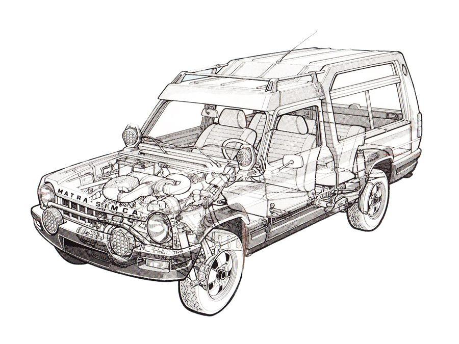 Схема Talbot-Matra Rancho 1980 года  (фото 6 из 11)